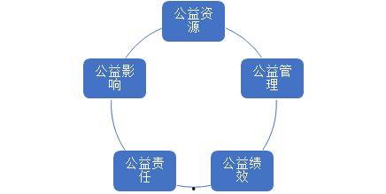 福利资源,解锁美好生活新篇章